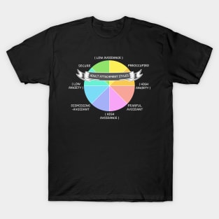 Anxious Avoidant Attachment Styles T-Shirt